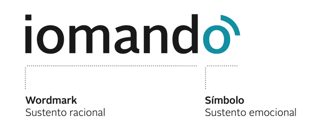 connection to the new image