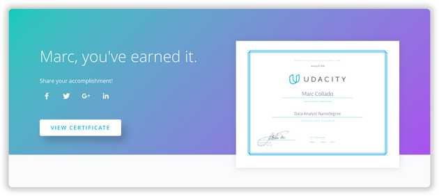 Udacity data science nanodegree