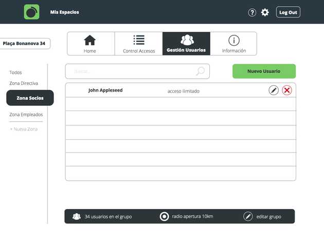 iomando Dashboard user management