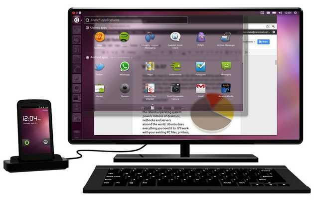 Ubuntu for Android